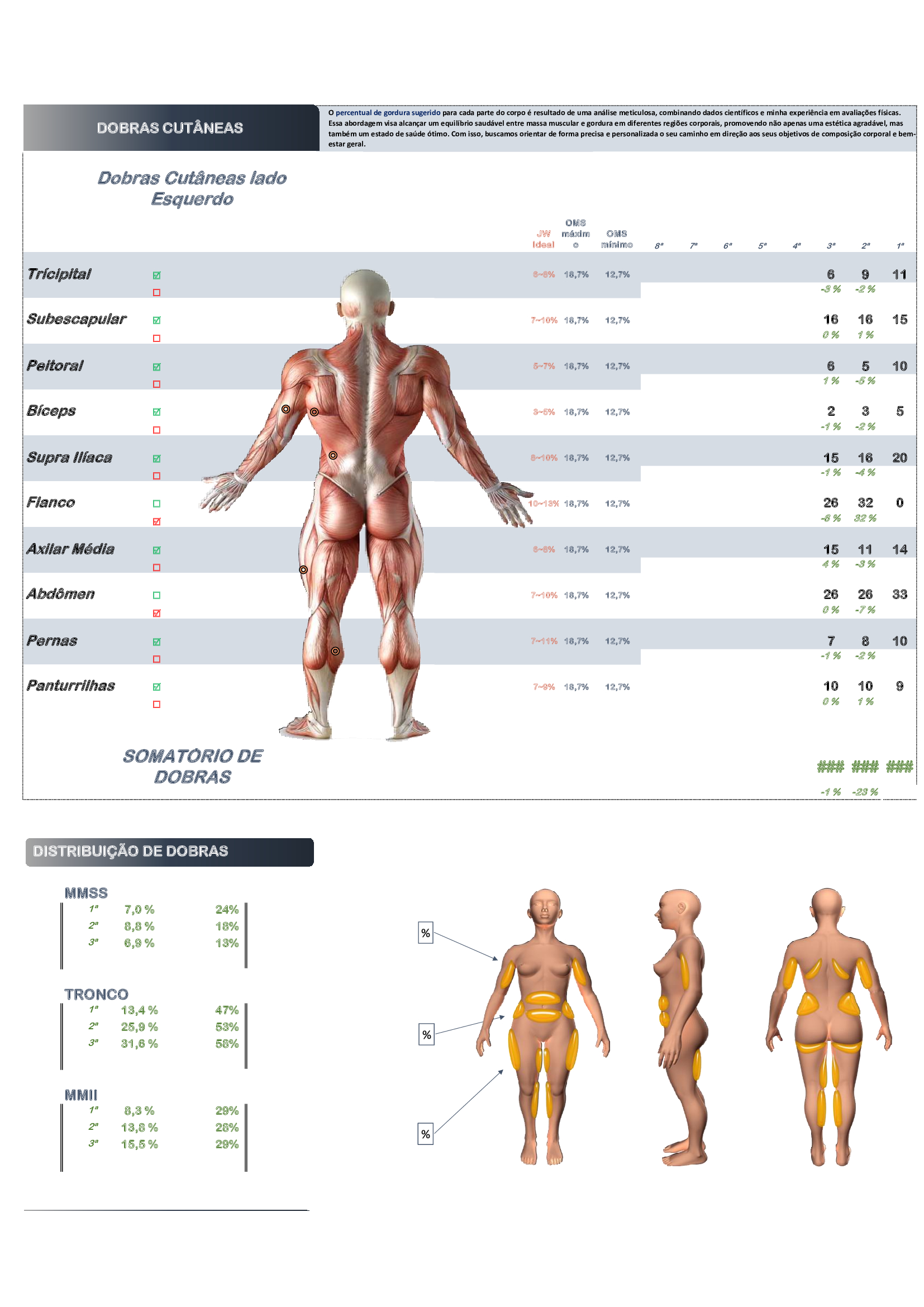 Exemplo de relatório de avaliação - página 3